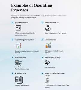 Capex Vs Opex What Is The Difference Venwiz