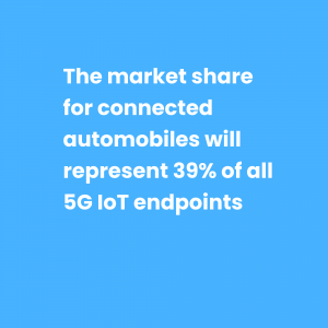 IIOT 2 - Manufacturing Trends 2023