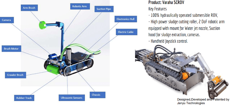 Robotic cleaner - efficient sludge removal