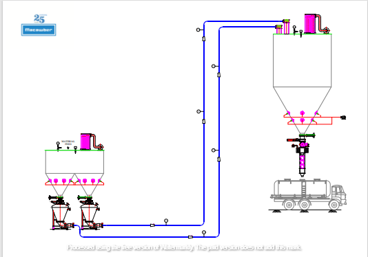 Principles of dense phase pneumatic systems. 