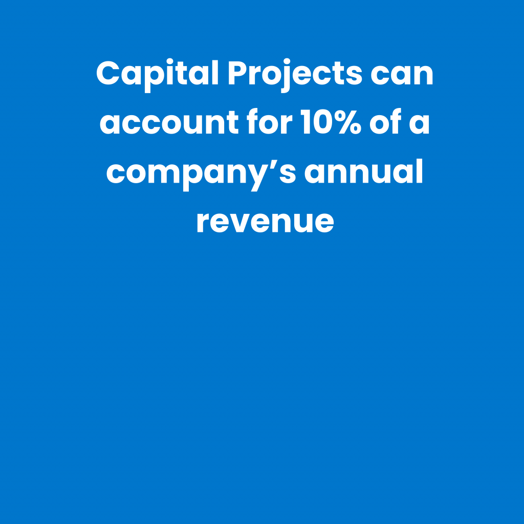 Capex procurement can account for 10% of the company's annual turnover.  