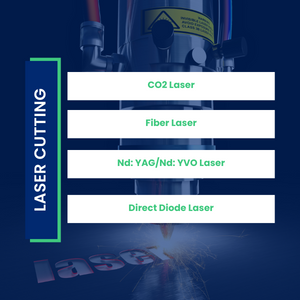 types of laser cutting
