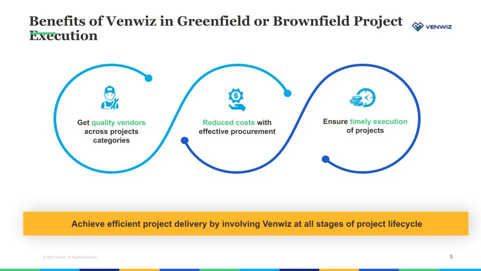 Venwiz Advantage for brownfield and greenfeld projects