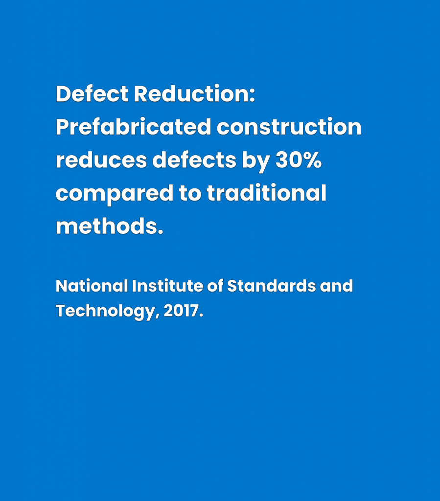 adv of prefabricated structures 