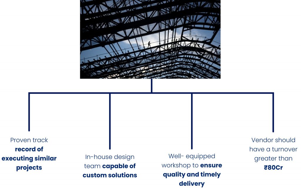 Vendor Attributes  - PEB Structures