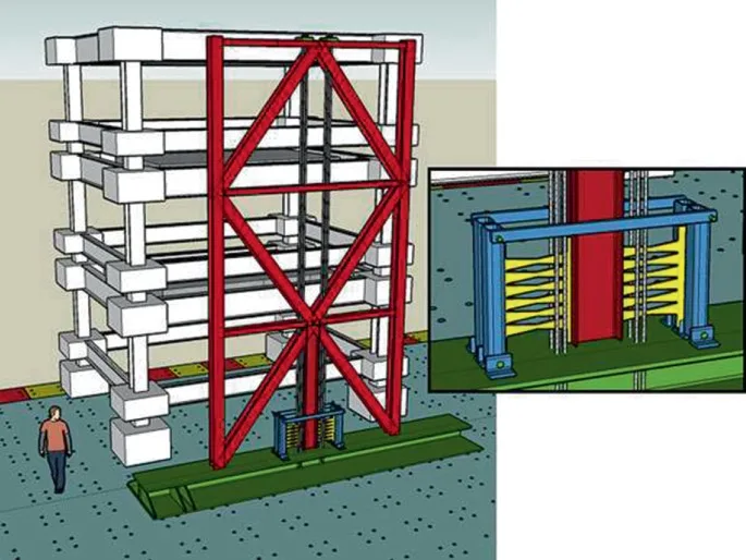 earthquake resistance durability