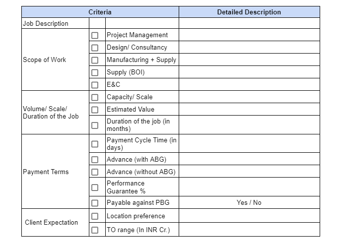 Importance of PQR - questions to ask vendors