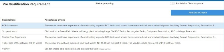 PQR document for civil vendor selection