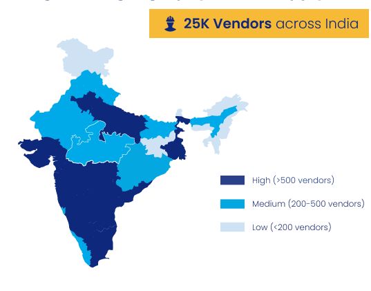 25,000 vendors across india