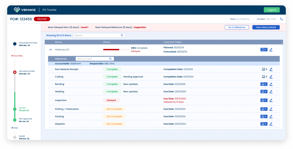 PQR status rapid-vendor-1024x521.png