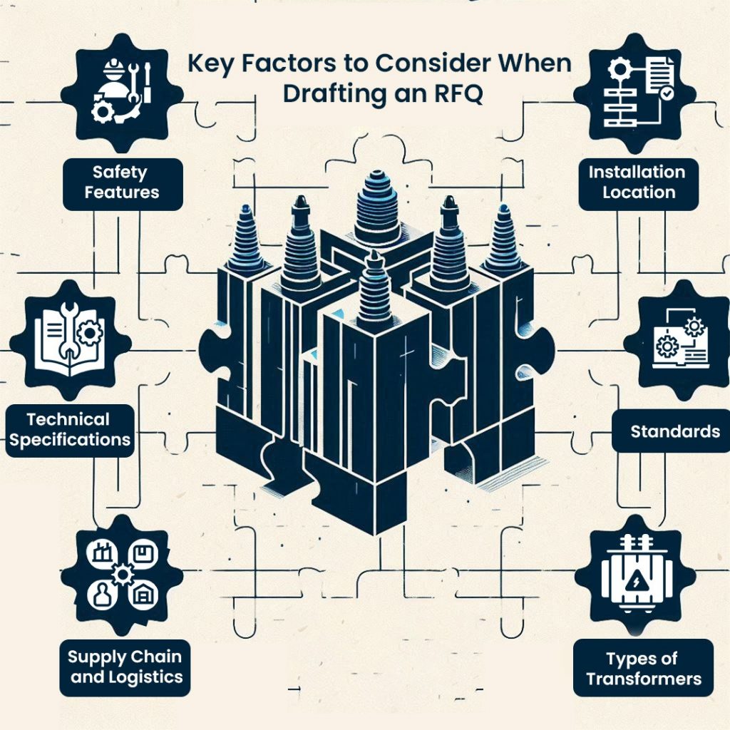 Tips on How to Build an RFQ for Efficient Transformer Procurement